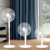 Вентилятор напольный Electrolux EFF-1006 - 2