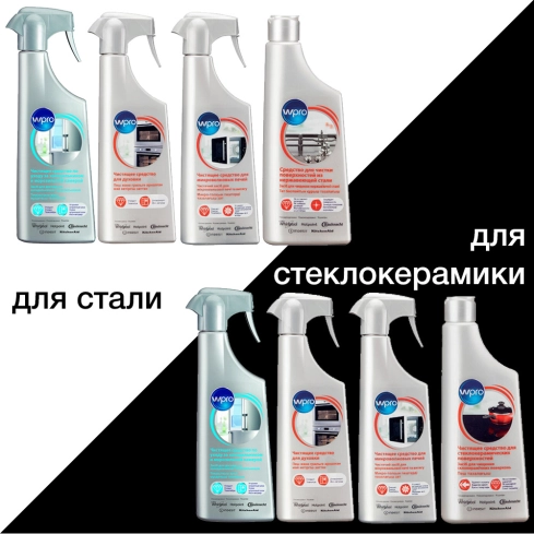 Набор для WPRO ухода за техникой + средство для стеклокерамики 4 в 1 или для нержавеющей стали