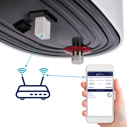 Модуль съёмный управляющий Electrolux ECH/WF-01 Smart Wi-Fi - 6