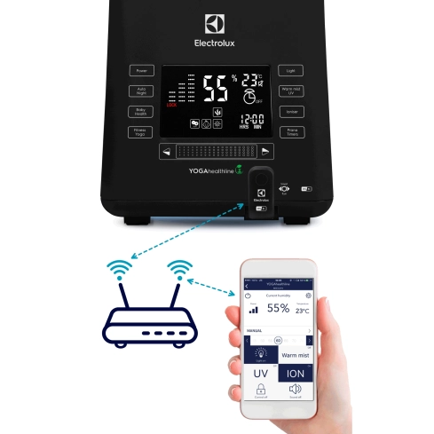 Увлажнитель воздуха Electrolux EHU-3810D - 3